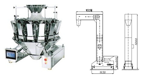 組合秤全自動包裝機(jī)