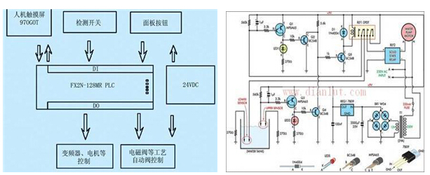 工作流程圖和電路圖